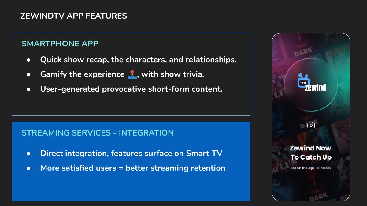 ZewindTV pitch deck slide 4 of 16