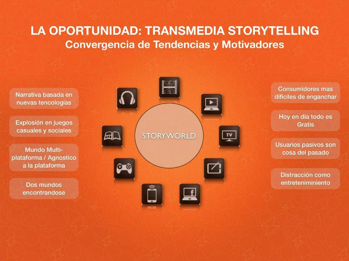 Zio Studios pitch deck slide 4 of 12