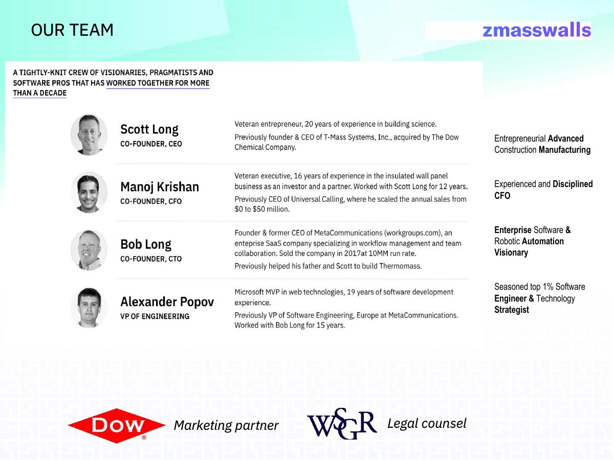 ZMassWalls (Zero Energy Systems) pitch deck slide 3 of 18