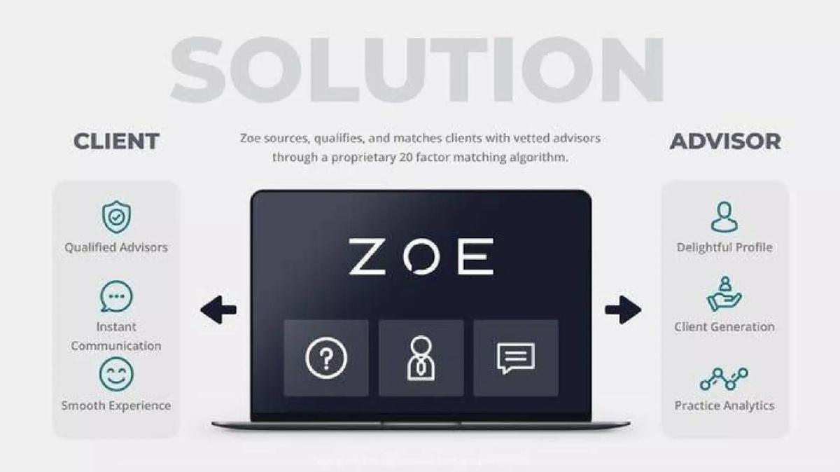Zoe Financial pitch deck slide 3 of 13