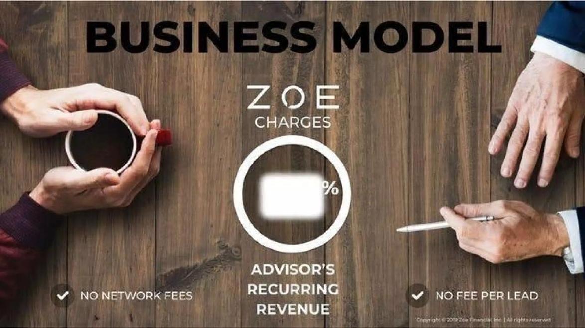 Zoe Financial pitch deck Lead generation business model slide 8