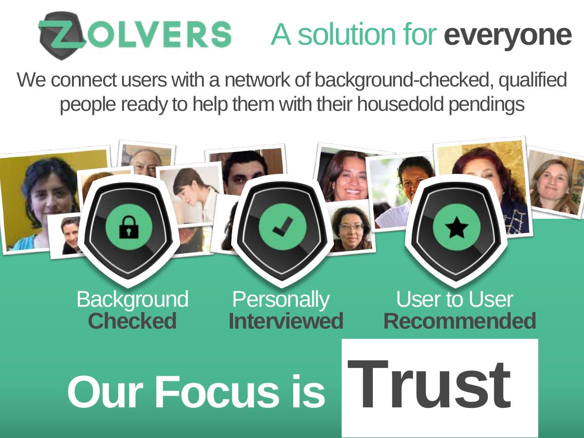 Zolvers pitch deck slide 3 of 11