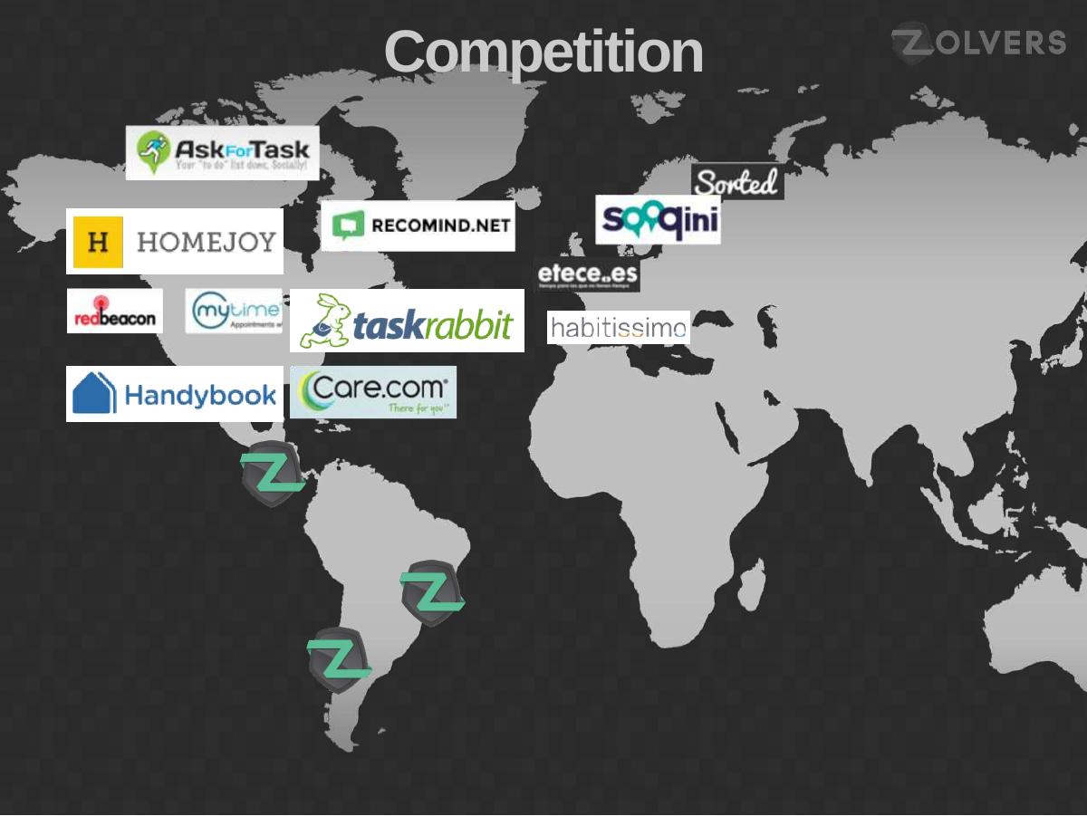 Zolvers pitch deck slide 6 of 11