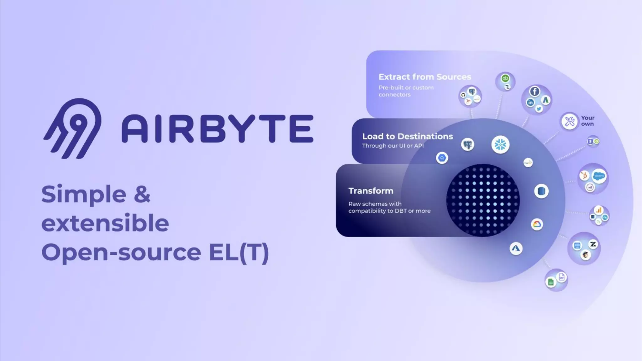 Cover slide of the Airbyte Pitch Deck Teardown pitch deck