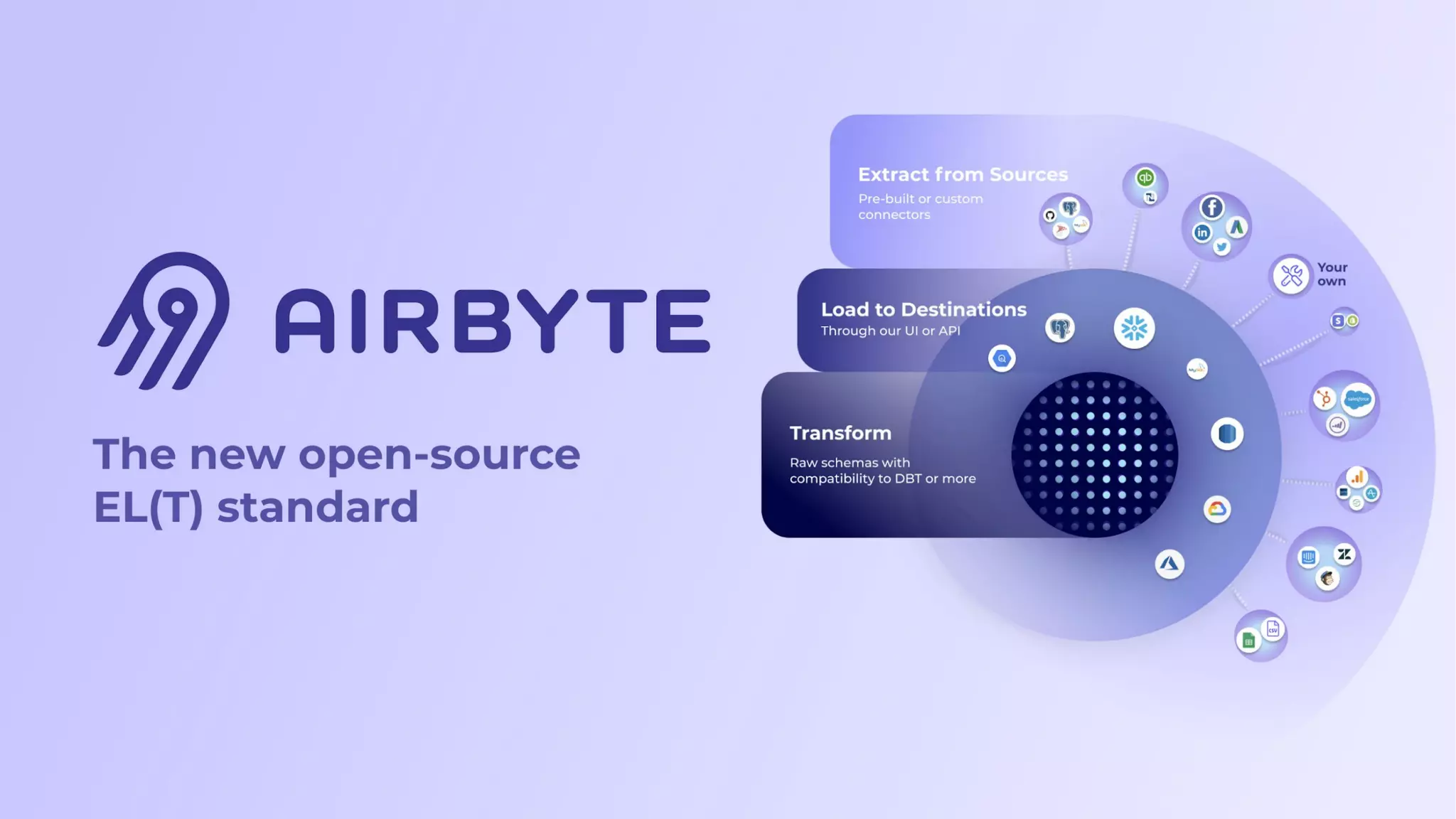 Cover slide of the Airbyte Series A Pitch Deck Teardown pitch deck