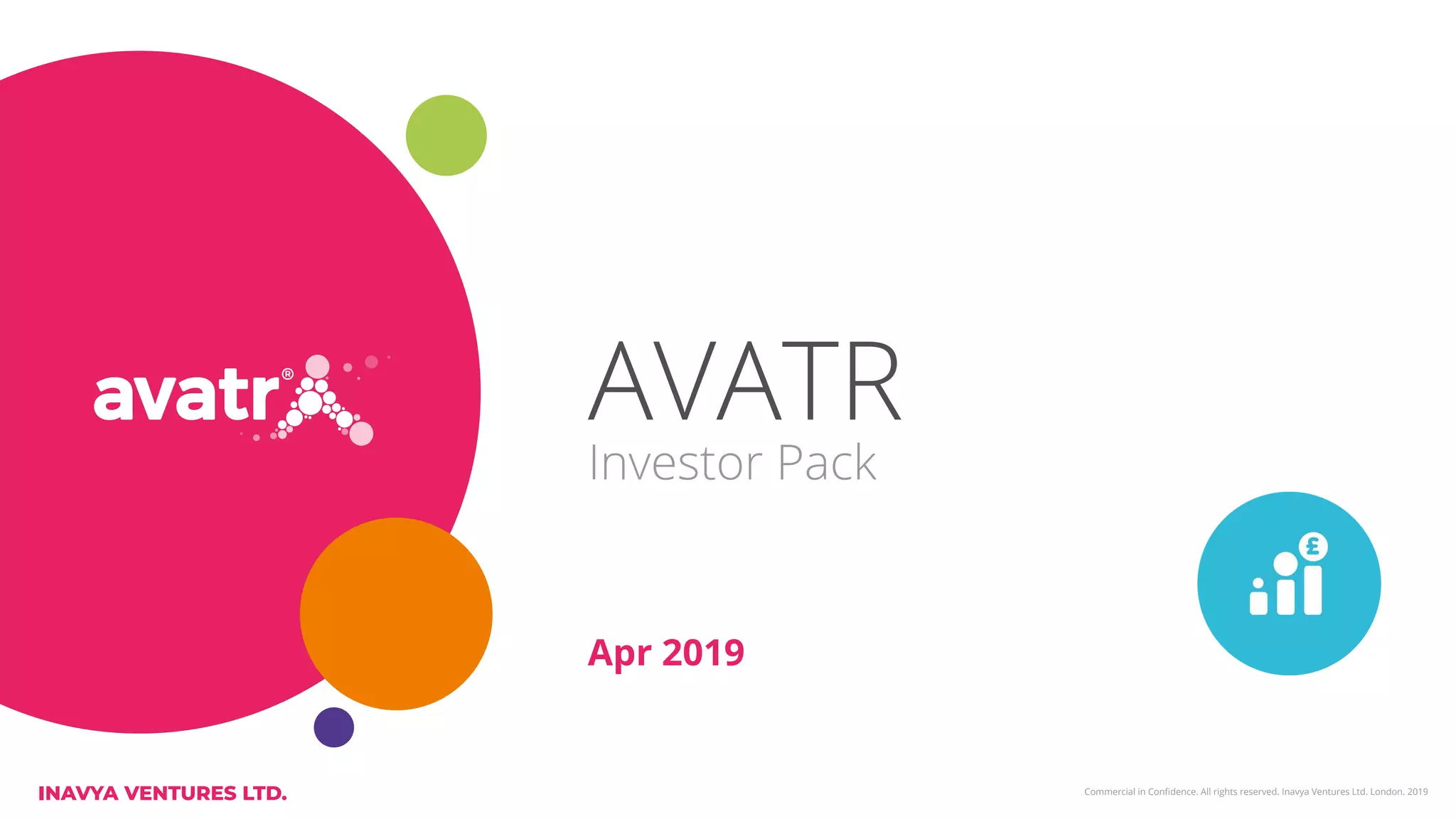 Cover slide of the Avatr Pitch Deck Teardown pitch deck