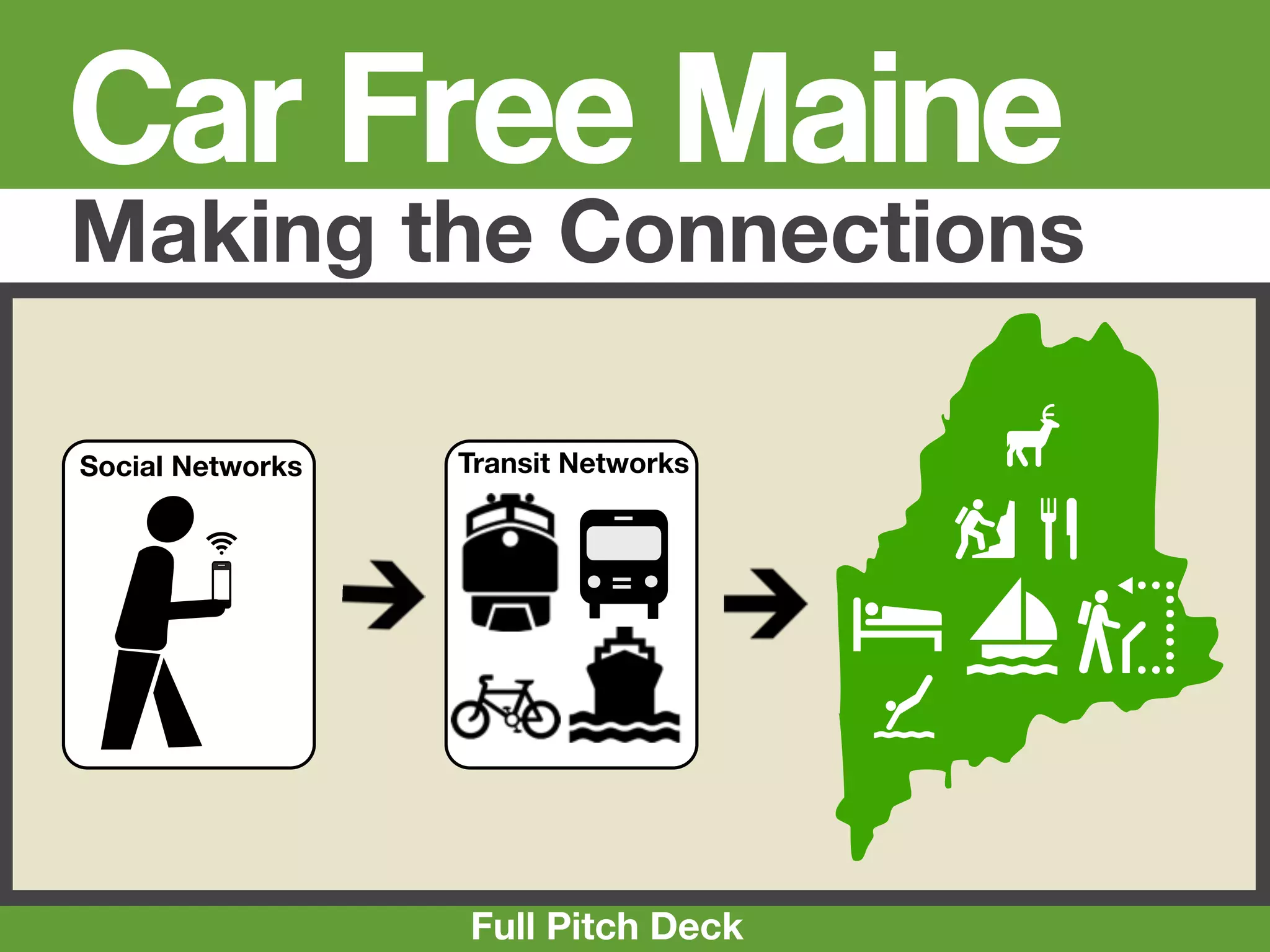 Cover slide of the CarFree Maine Pitch Deck Teardown pitch deck