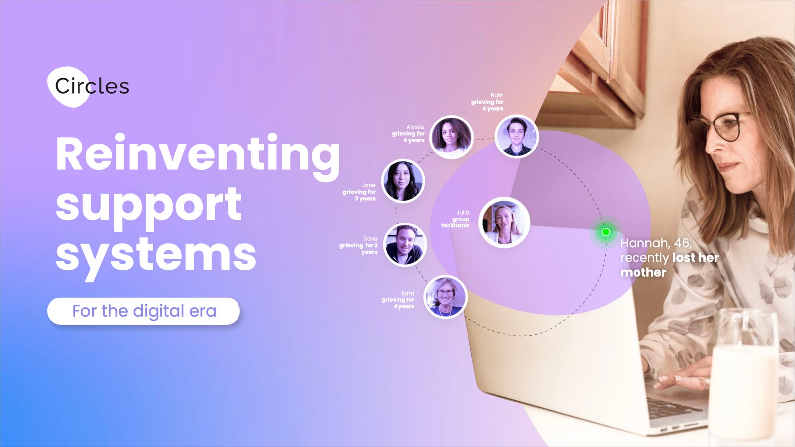 Cover slide of the Circles pitch deck — Series A 2024