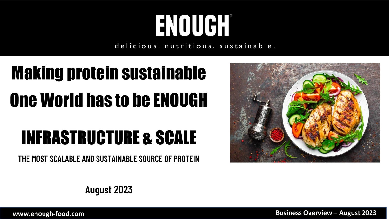 Cover slide of the Enough pitch deck — Series B 2024