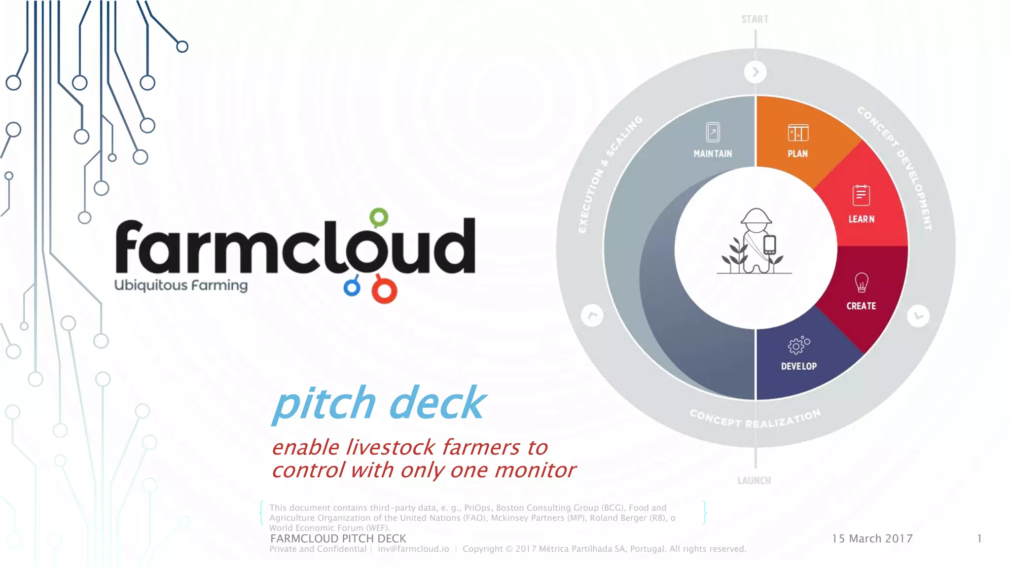 Cover slide of the Farm Cloud pitch deck — Seed 2017