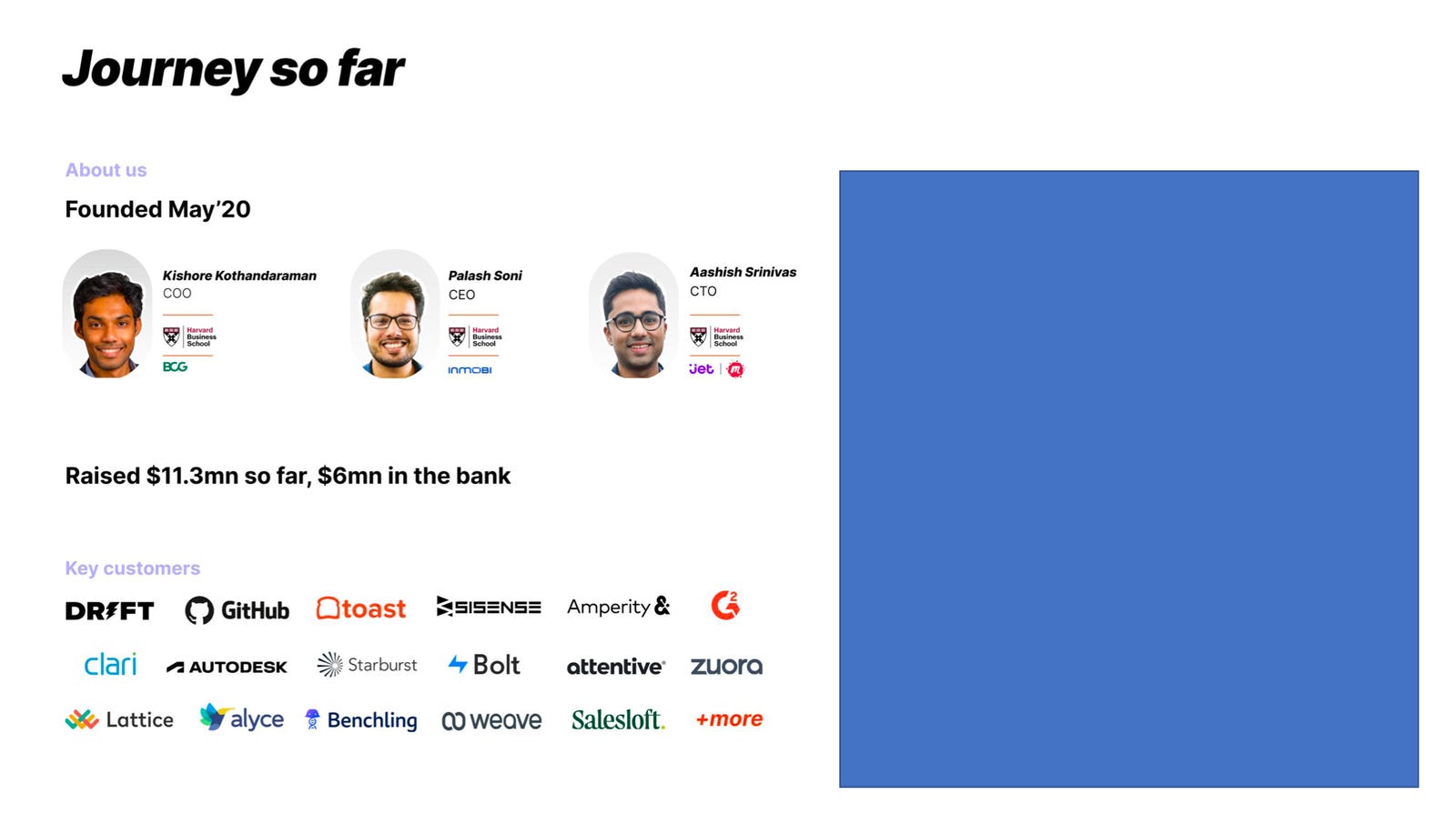 Cover slide of the Goldcast pitch deck — Series A 2024