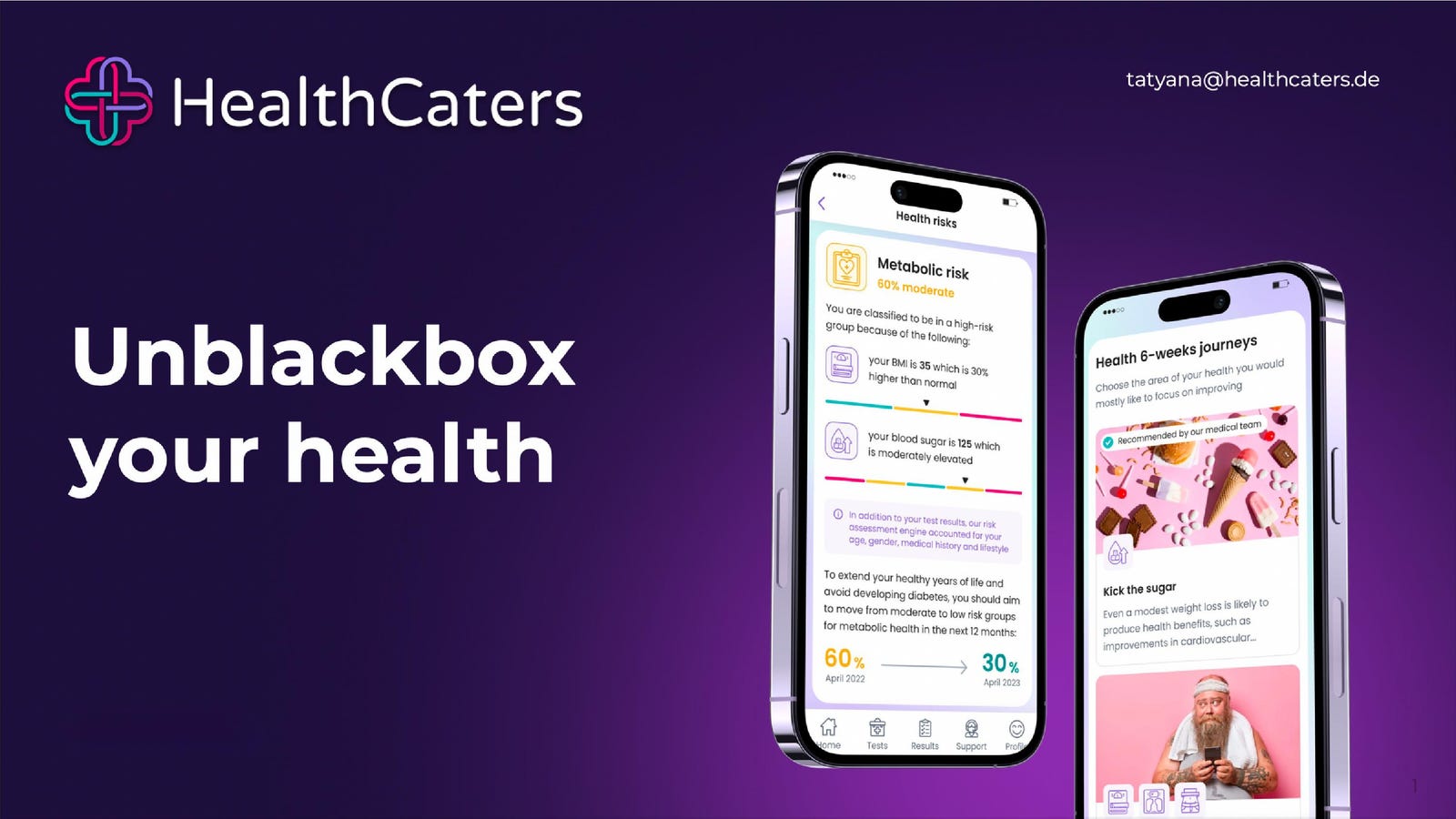 Cover slide of the HealthCaters pitch deck — Seed 2024