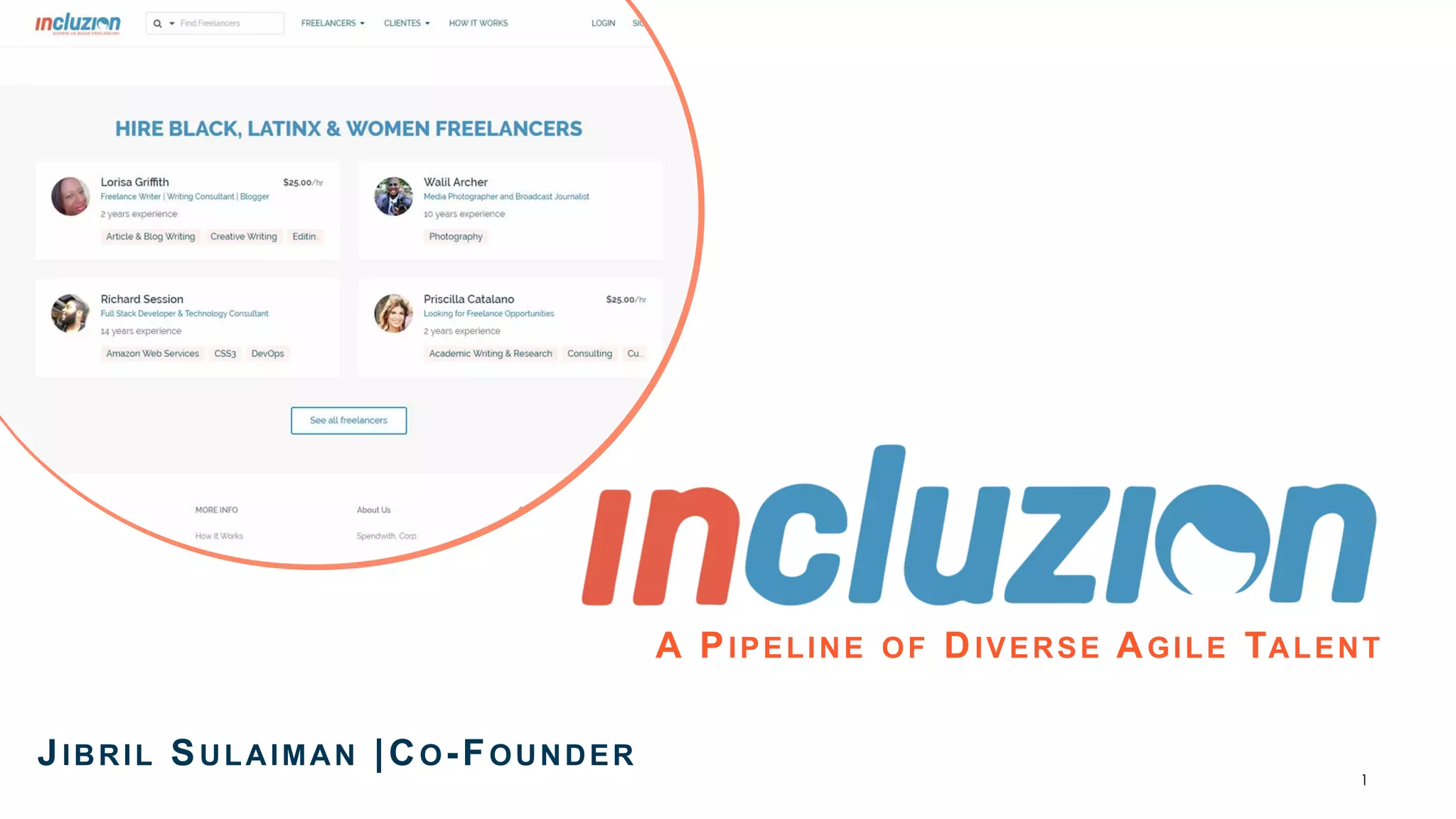 Cover slide of the Incluzion pitch deck — Seed (Pre-Revenue) 2018