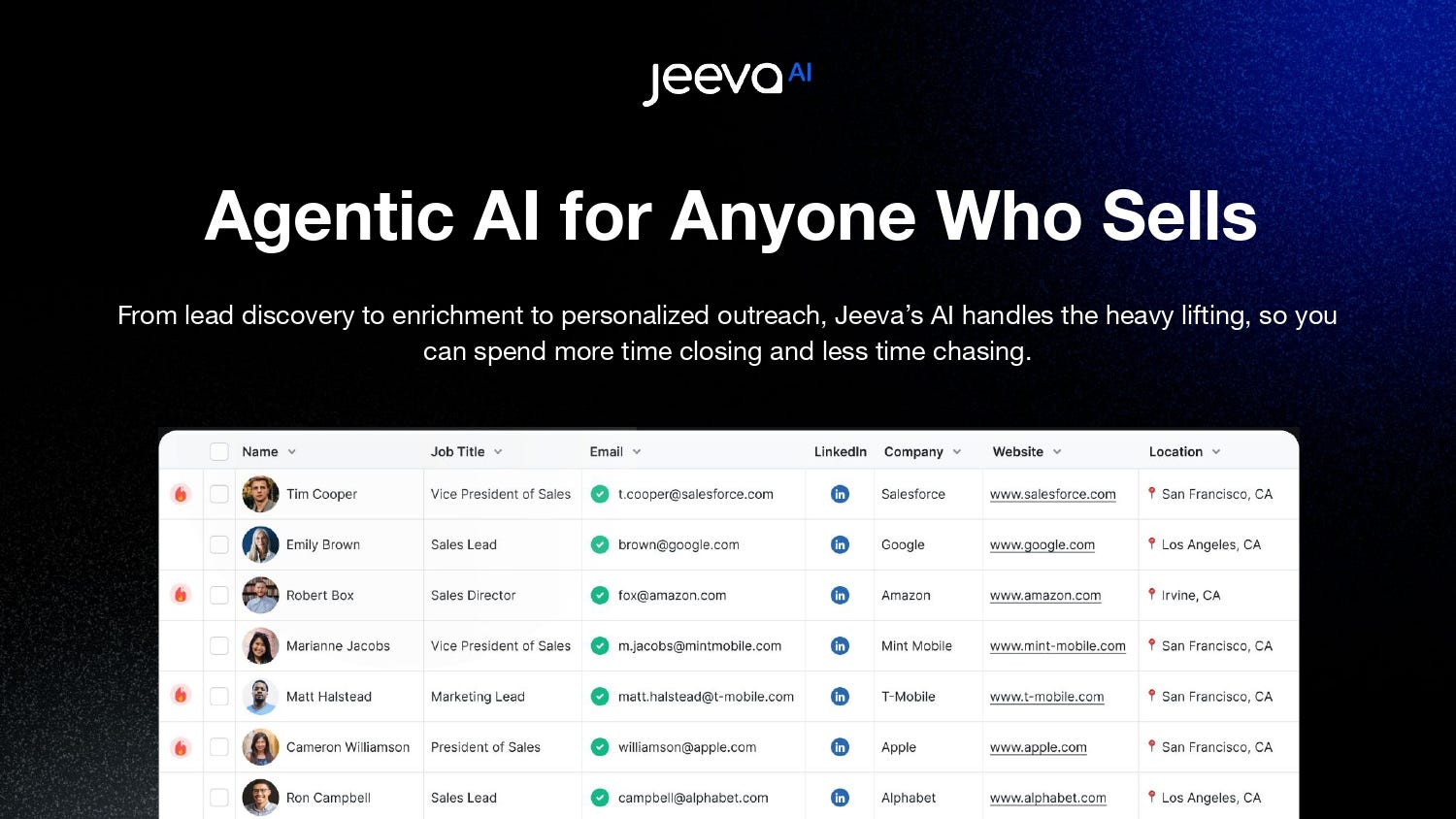 Cover slide of the Jeeva AI pitch deck — Seed 2024