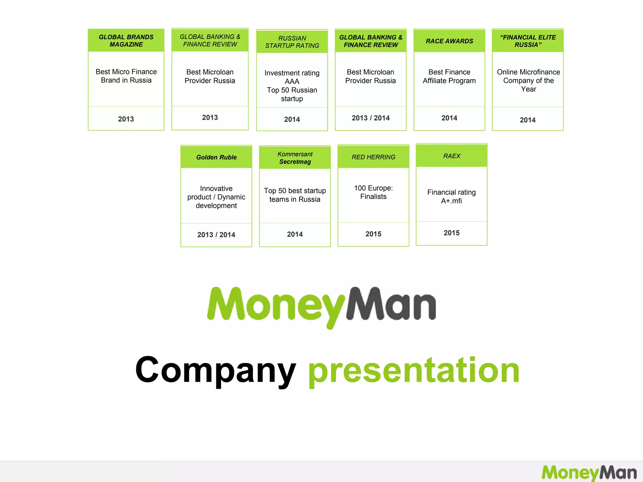 Cover slide of the MoneyMan pitch deck — Growth / Series B 2015