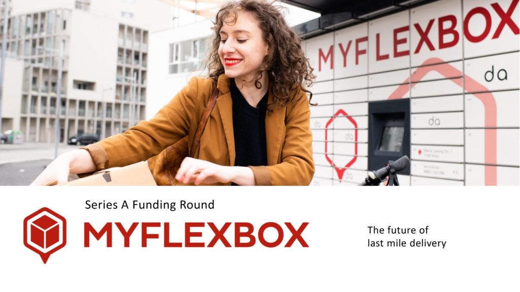 Cover slide of the Myflexbox pitch deck — Growth 2023
