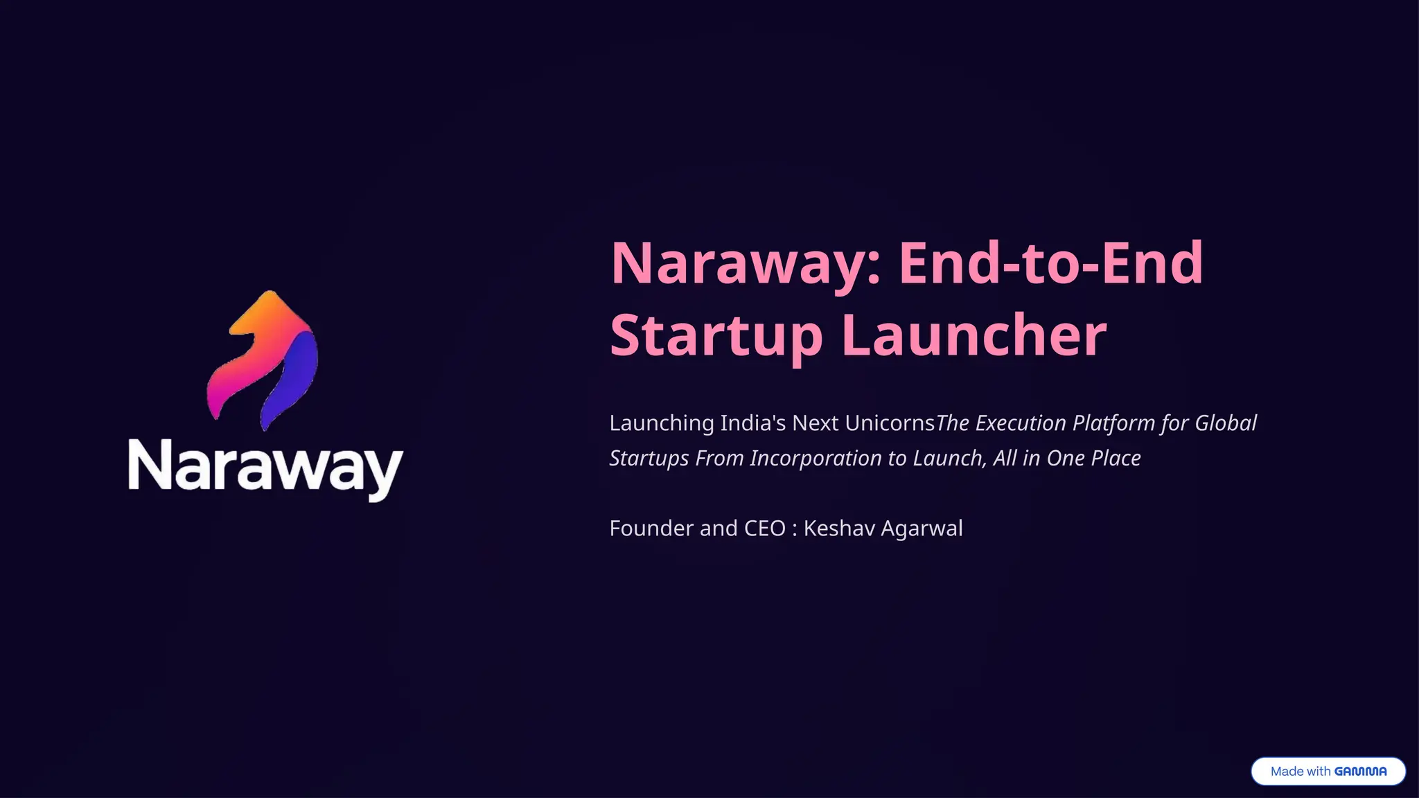 Cover slide of the Naraway pitch deck — Pre-Seed / Seed 2024
