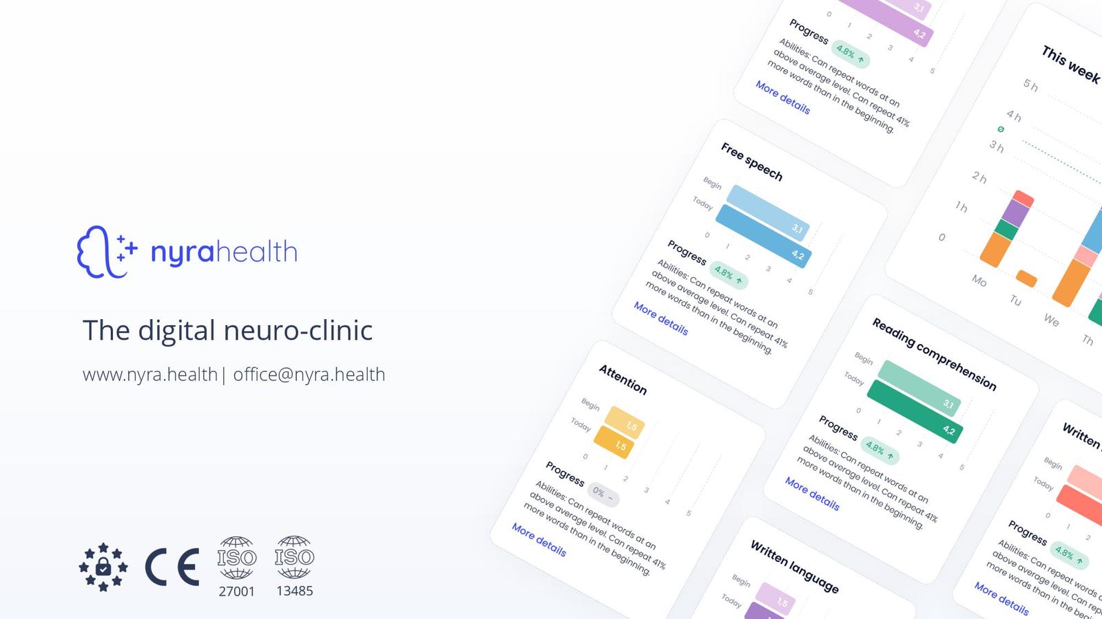 Cover slide of the Nyra Health pitch deck — Seed 2024