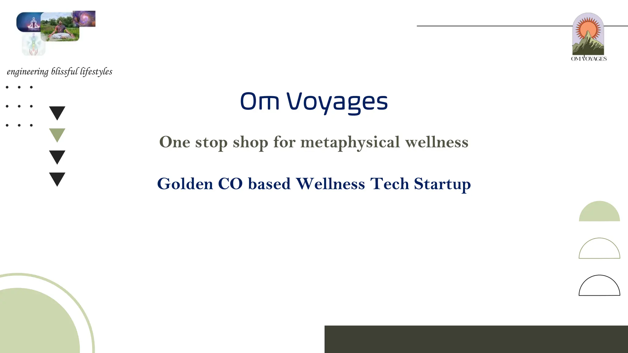 Cover slide of the Om Voyages Pitch Deck Teardown pitch deck