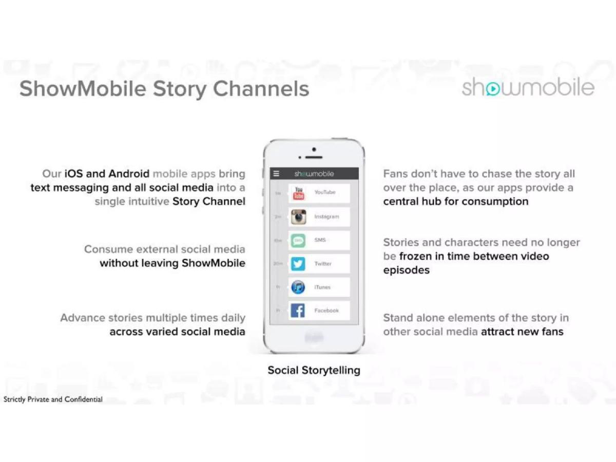 Cover slide of the ShowMobile pitch deck