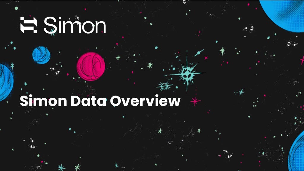 Cover slide of the Simon Data pitch deck — Series D 2024