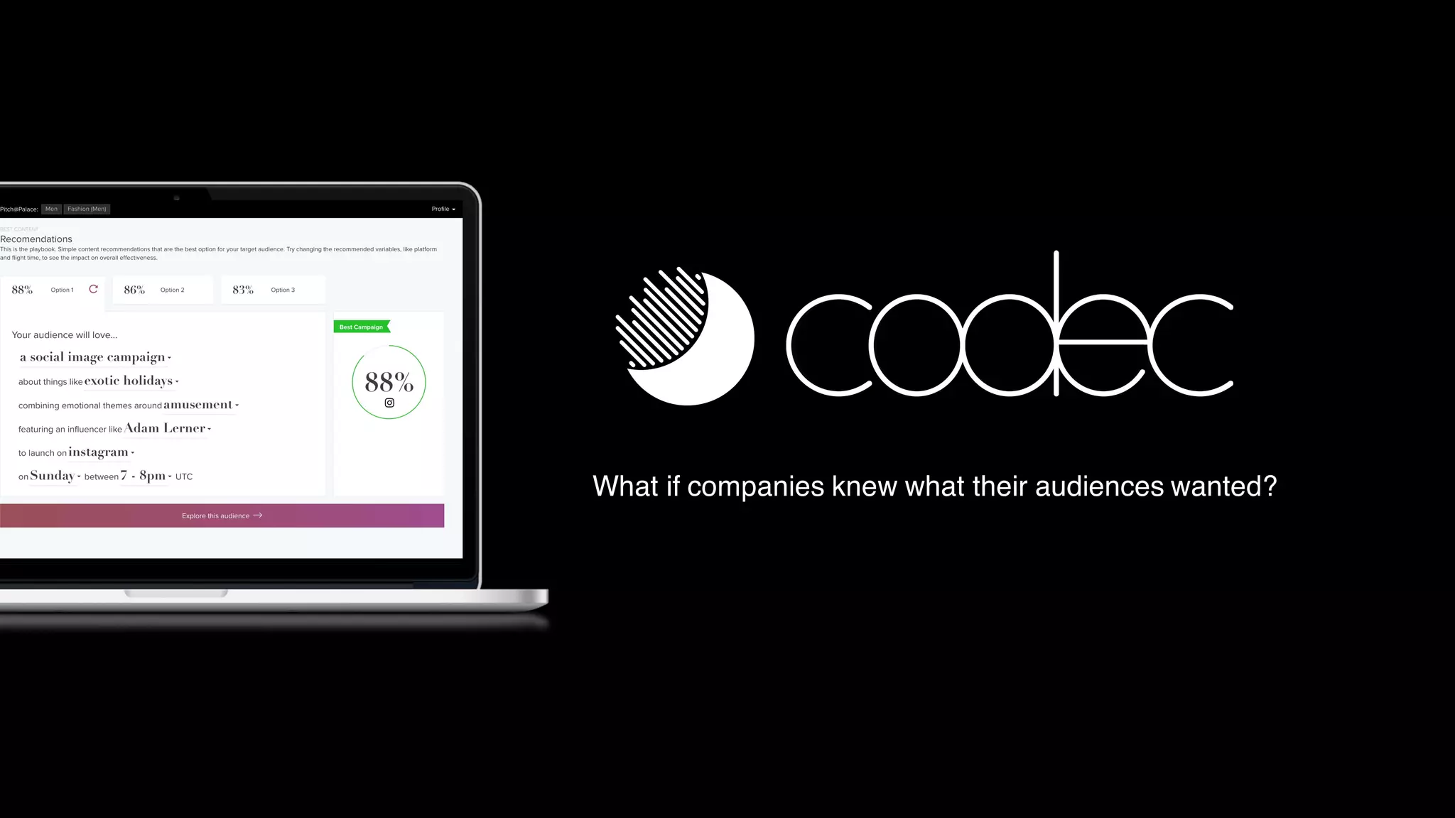 Cover slide of the Codec pitch deck — 2016