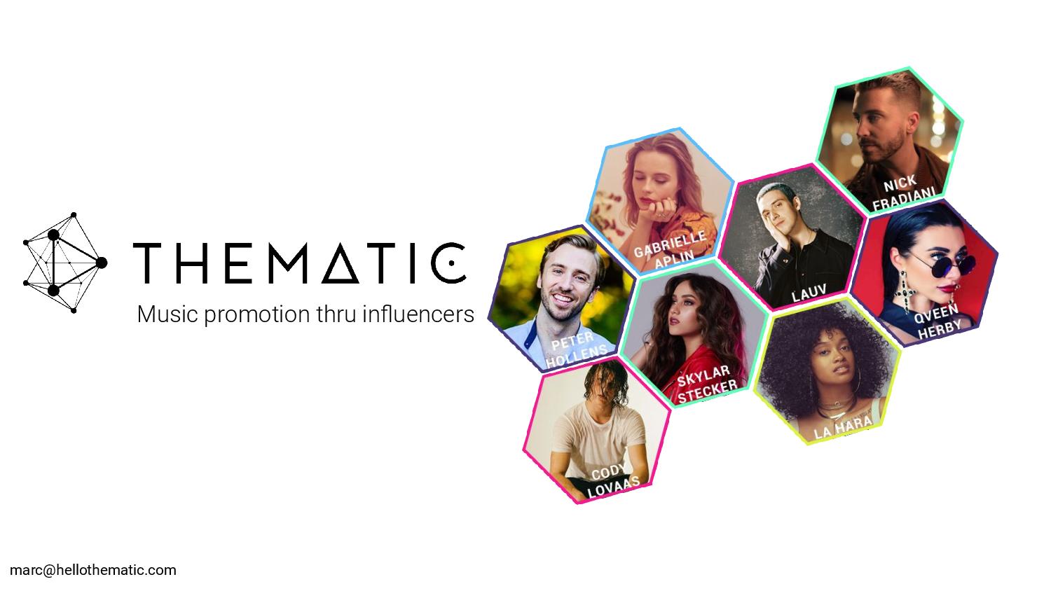 Cover slide of the Thematic pitch deck — Seed