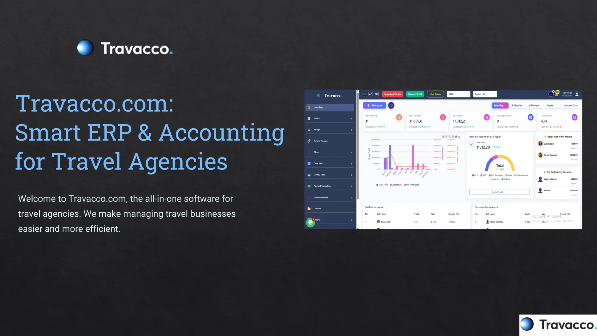 Cover slide of the Travacco pitch deck — 2025