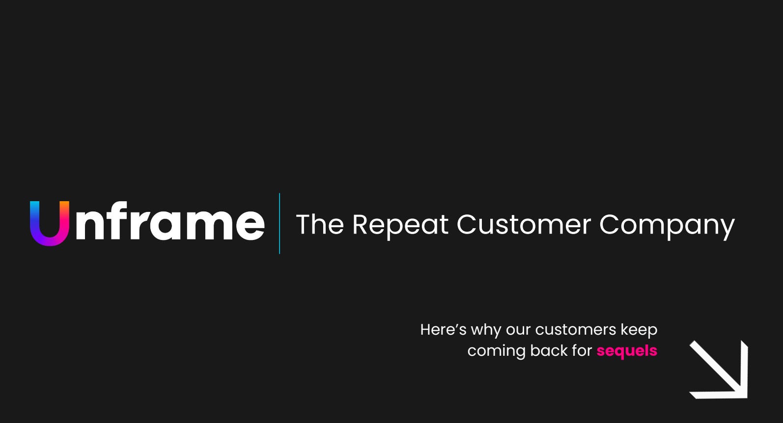 Cover slide of the Unframe pitch deck — Series B 2024