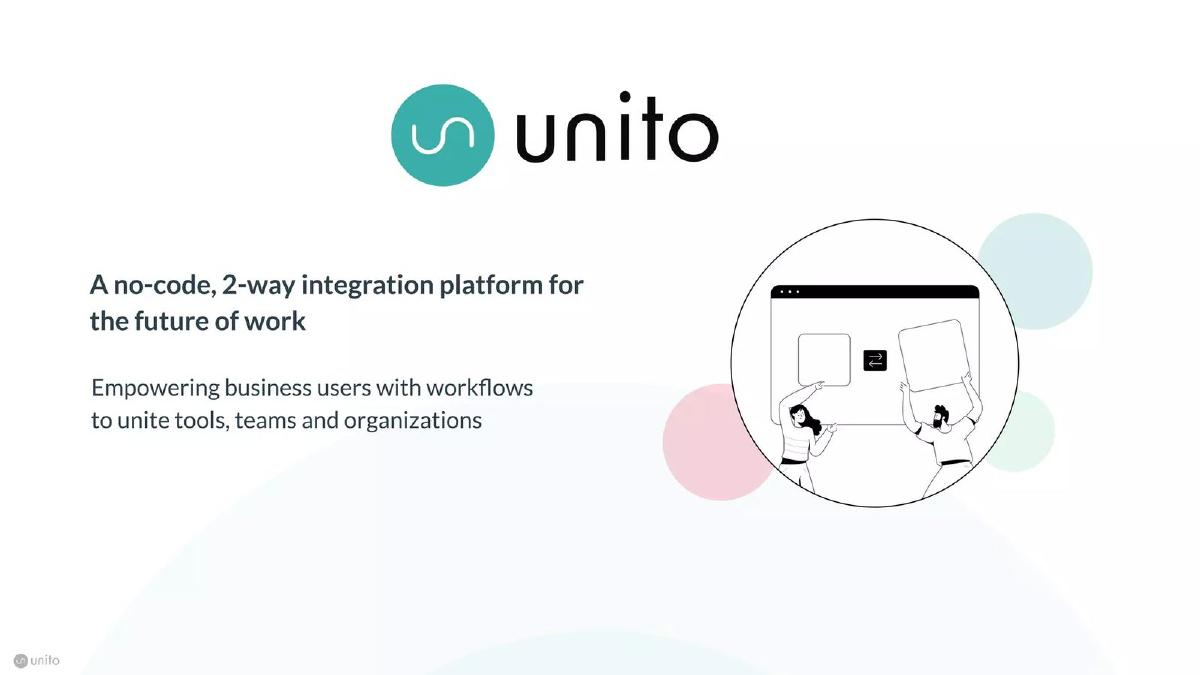 Cover slide of the Unito pitch deck — Series B 2022