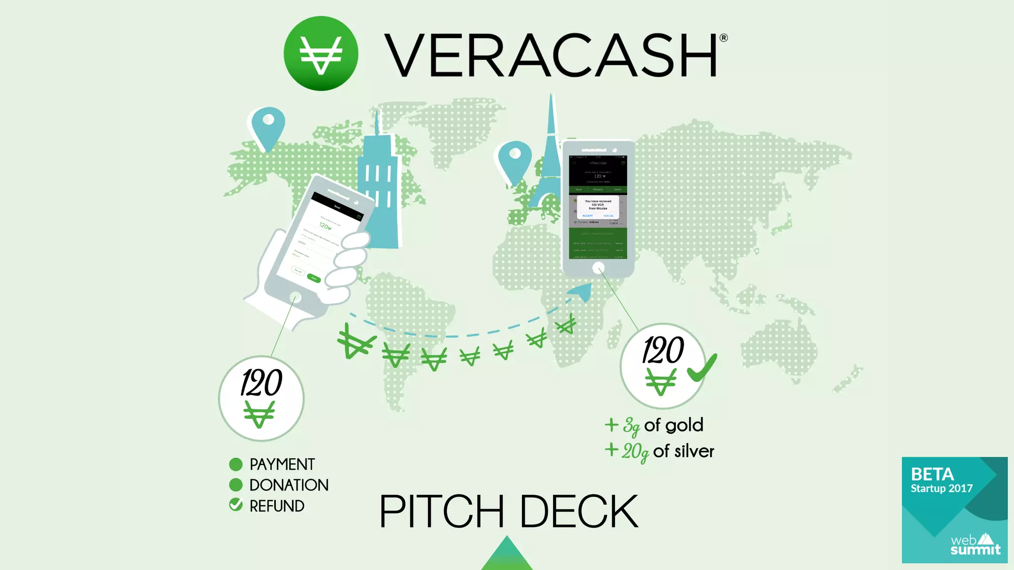 Cover slide of the VeraCash pitch deck — Beta / Early Stage 2017