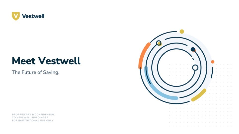 Cover slide of the Vestwell pitch deck — Series C 2023